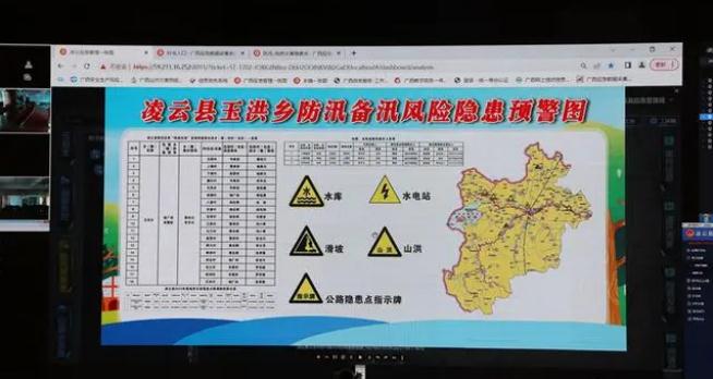 凌云:打好防汛“主動仗” 筑牢防汛“安全堤”